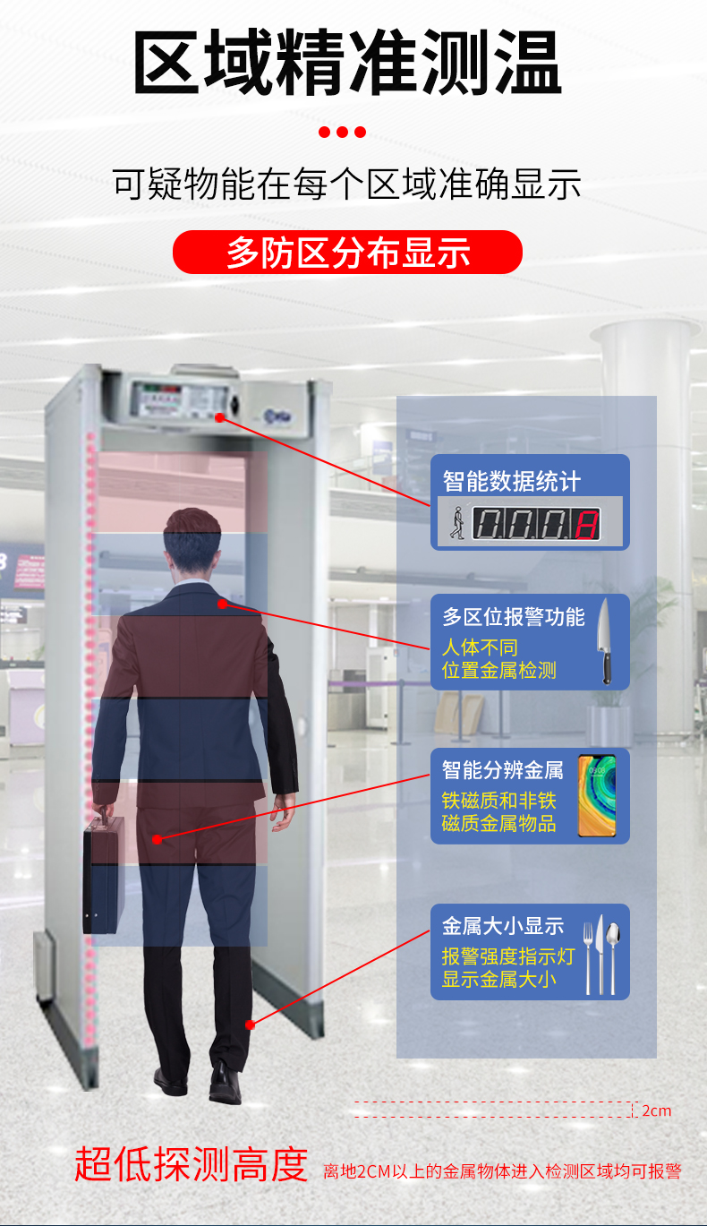 CEIA-SMD600_07.jpg CEIA-SMD600_07.jpg