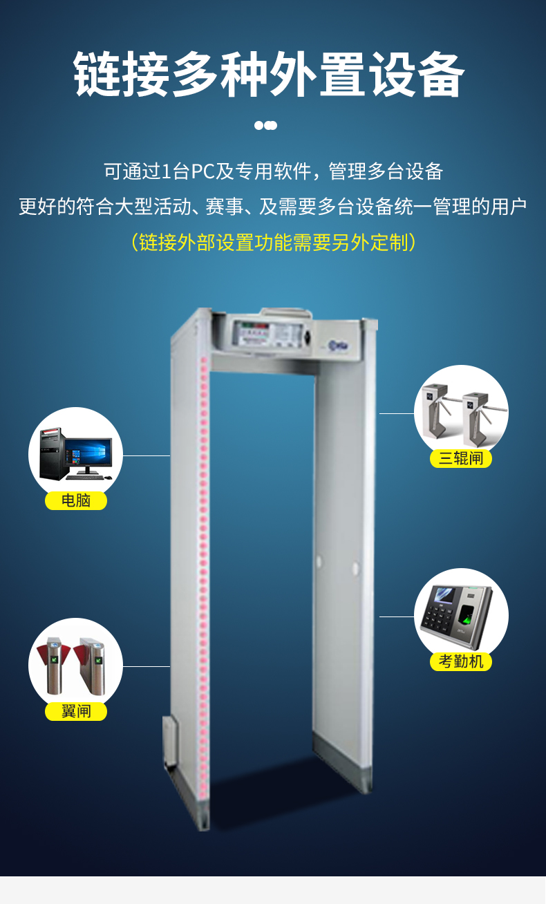 CEIA-SMD600_08.jpg CEIA-SMD600_08.jpg